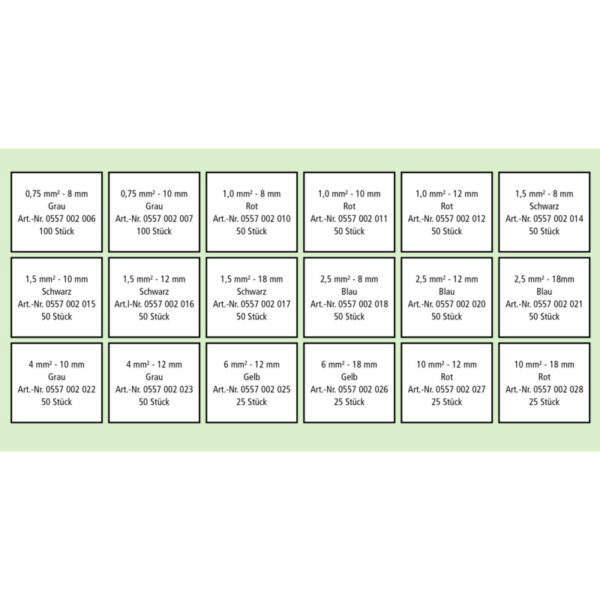 VISO izoliuotų įvorių asortimentas DIN - Image 2