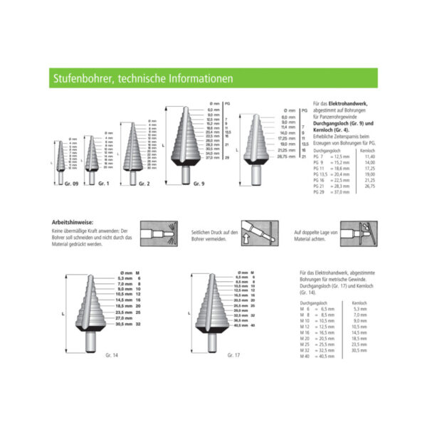 Pakopinis grąžtas HSS - Image 2