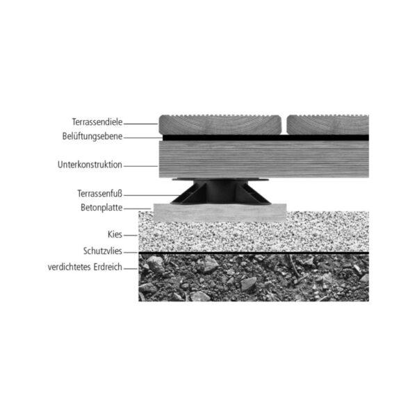 Terasos pjedestalo aukščio reguliatorius, 60 mm,  (126 vnt) - Image 2